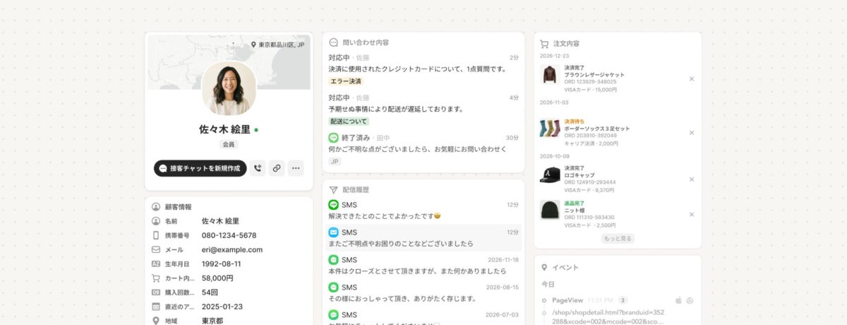 AI CoSのデータ統合イメージ
