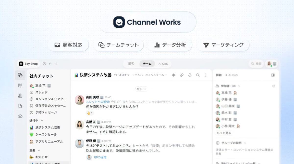 チャネルワークスのイメージ