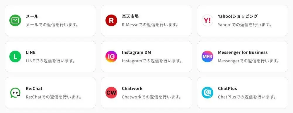 9チャネル対応イメージ