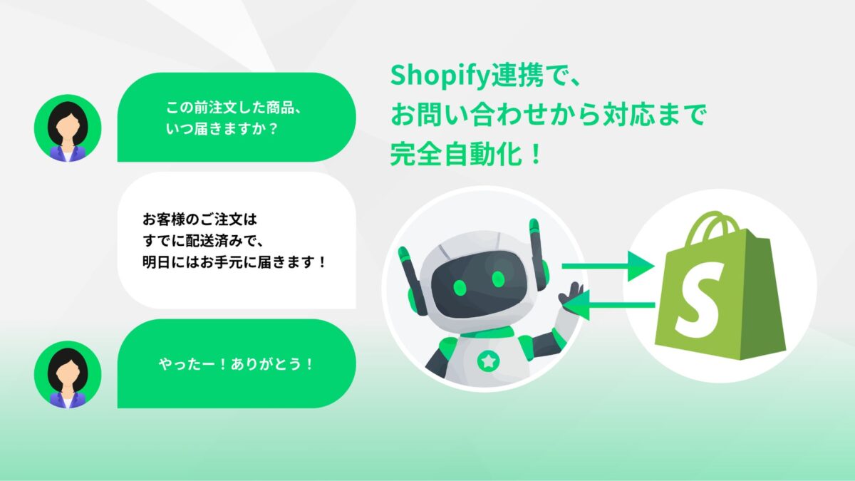 Shopify連携イメージ
