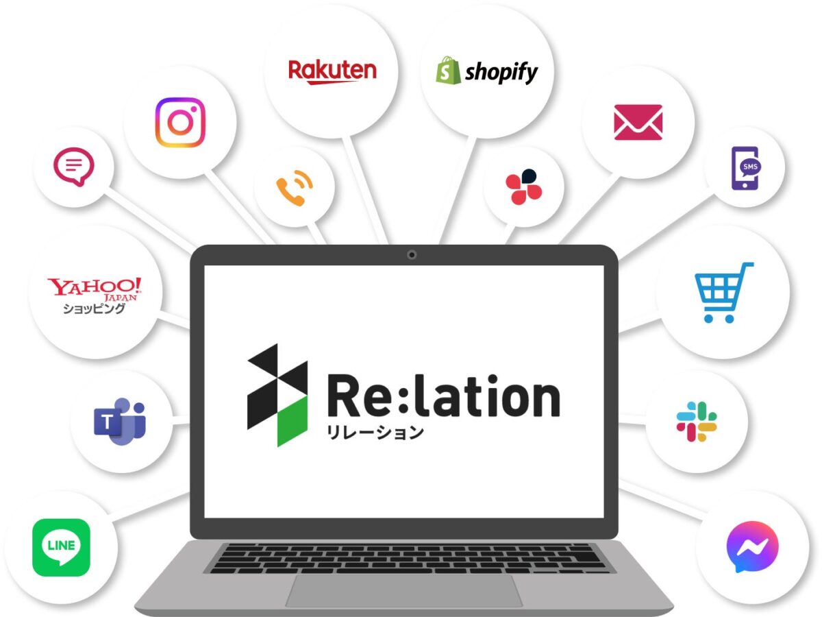 Re:lationサービスイメージ