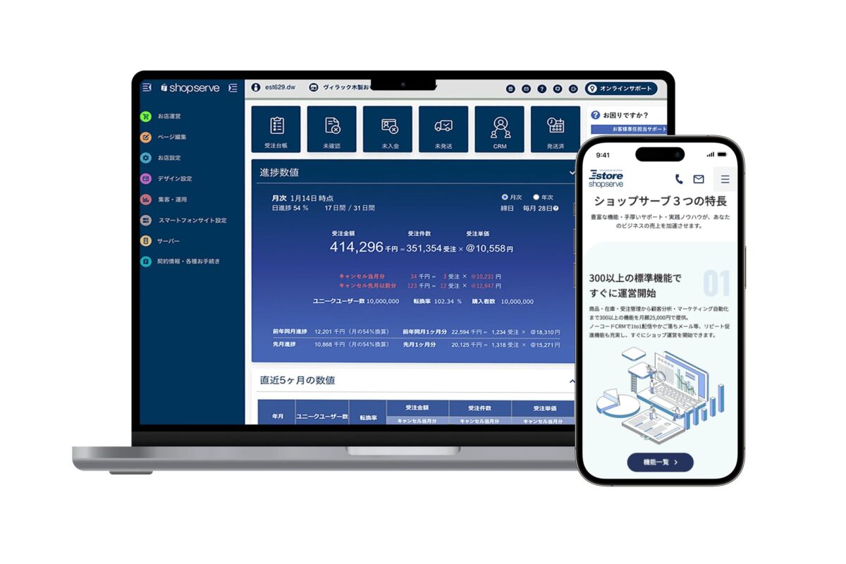 ショップサーブ