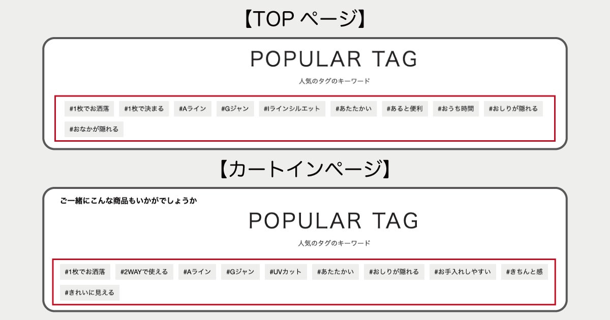 TOPページ・カートイン時の人気タグ表示