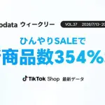 TikTok Shop日本市場、7月第3週のGMVが27.5億円に到達し前週比54.2%増を記録