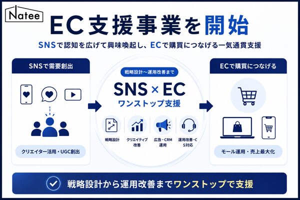 Natee、SNSとECを連携させた新EC支援事業を開始―クリエイター活用で売上成長を実現