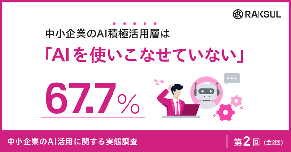 中小企業のAI活用は「個人の業務効率化」にとどまる ラクスルが300名を対象に実態調査