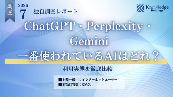 ChatGPTが利用率47.5%で首位獲得、Perplexityは毎日利用率72.7%で品質重視層に支持|AI利用実態調査