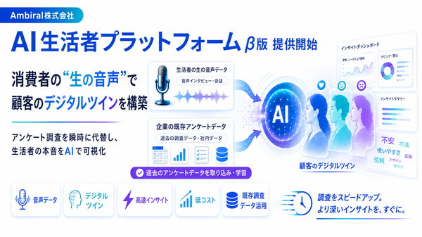 Ambiral株式会社、音声データから消費者の思考を再現する「AI生活者プラットフォーム」ベータ版を提供開始