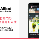 伊藤久右衛門、RED公式アカウント運用で約1年でフォロワー2万人達成・ブランド検索指数2倍に