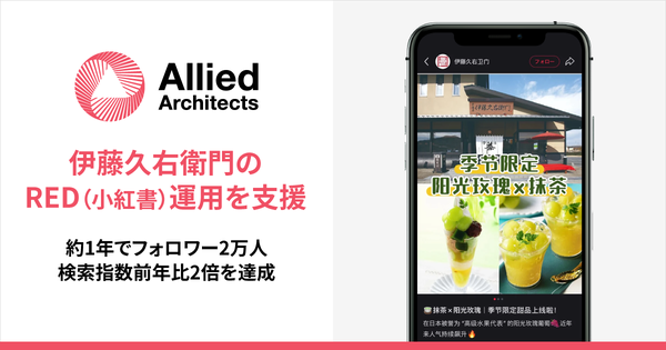 伊藤久右衛門、RED公式アカウント運用で約1年でフォロワー2万人達成・ブランド検索指数2倍に