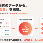 マインディアがAI生活者による定性調査ソリューションの正式提供を開始、短期間・低コストでターゲット理解を実現
