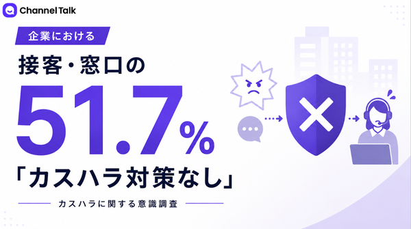 カスハラ対策「特になし」が51.7%、接客・窓口業務従事者497名の意識調査で明らかに―Channel Corporation