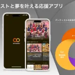 モバオクが共創型推し活エンゲージメントプラットフォーム「エモオク」をリリース、NMB48とコラボ第一弾