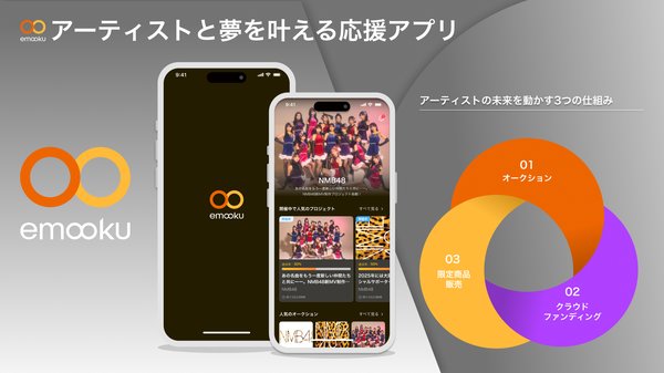 モバオクが共創型推し活エンゲージメントプラットフォーム「エモオク」をリリース、NMB48とコラボ第一弾