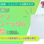 紙袋・ショッパーとSNSに関する調査、93.6%が「投稿・撮影したことはない」と回答 くま袋×NEXER Group共同調査