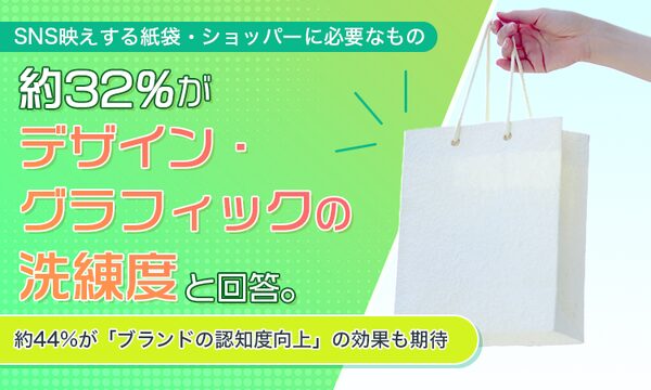紙袋・ショッパーとSNSに関する調査、93.6%が「投稿・撮影したことはない」と回答 くま袋×NEXER Group共同調査