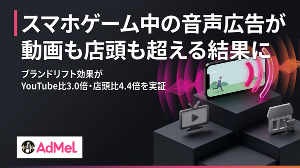 ゲーム内音声広告の認知率・好意率76.9%、YouTube動画広告の約3倍に達する効果を実証|AdMel調査