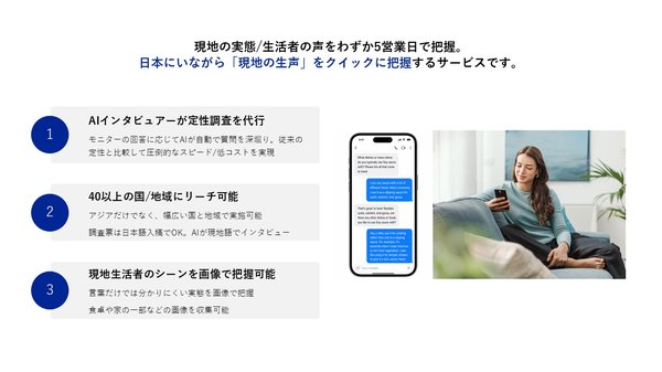 楽天インサイト、海外40カ国対応の「AIチャットインタビュー for Global」提供開始