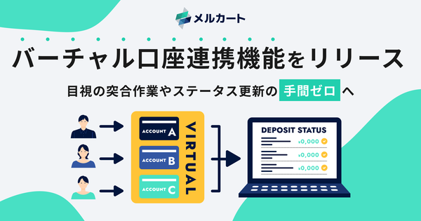 メルカート、銀行振込の消込業務を完全自動化する新機能を提供開始 GMO-PGと連携でバーチャル口座に対応