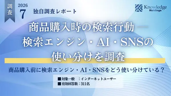 検索エンジン・AI・SNSの使い分けが明確に ナレッジホールディングスが商品購入時の検索行動調査を実施