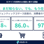 AIによる購入代行機能、利用意向86.0%も「エージェンティックコマース」認知は半数以下 メルカート調査