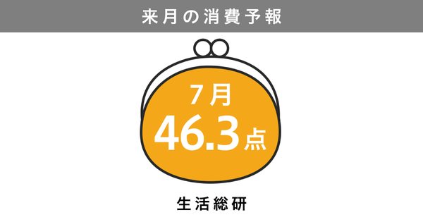博報堂生活総研が2026年7月消費予報を発表、男性の消費意欲が低下し同月過去最低値を記録