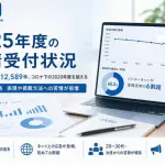 JARO、2025年度の広告苦情が過去最多12,589件と発表 ネット上の不快な広告が前年度の2倍に急増