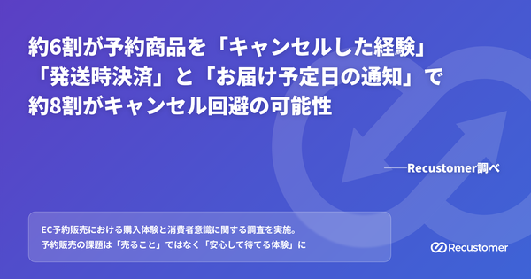 EC予約販売のキャンセル経験者59%、「発送時決済」と「お届け予定日通知」で85%がキャンセル回避の可能性―Recustomer調査