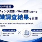 リスティング広告とWEB広告の実施状況に関する調査結果をトゥモローマーケティングが発表