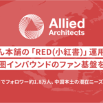 赤ちゃん本舗のRED公式アカウント、開始1年4ヶ月で1.8万人超のフォロワー獲得を実現
