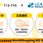 ジグザグ、越境EC向け海外広告支援「WorldShopping BIZ Growth」を提供開始