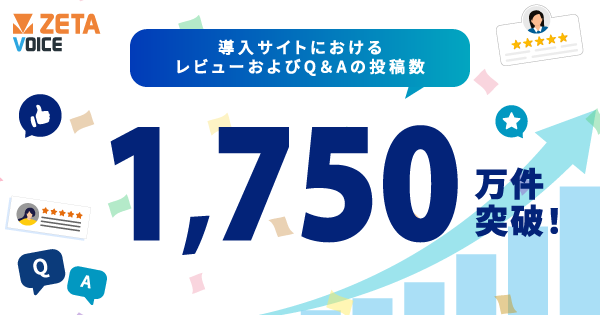 ZETA VOICE、レビュー・Q&A投稿数が累計1,750万件突破 エージェンティックコマース時代のUGC活用を推進