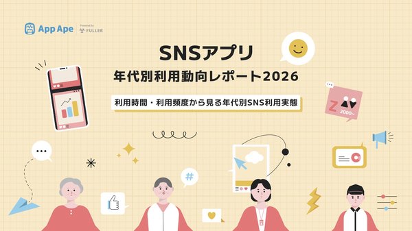 SNSアプリ利用時間が急増、20代の87.7%がヘビーユーザーに―フラー「年代別利用動向レポート2026」