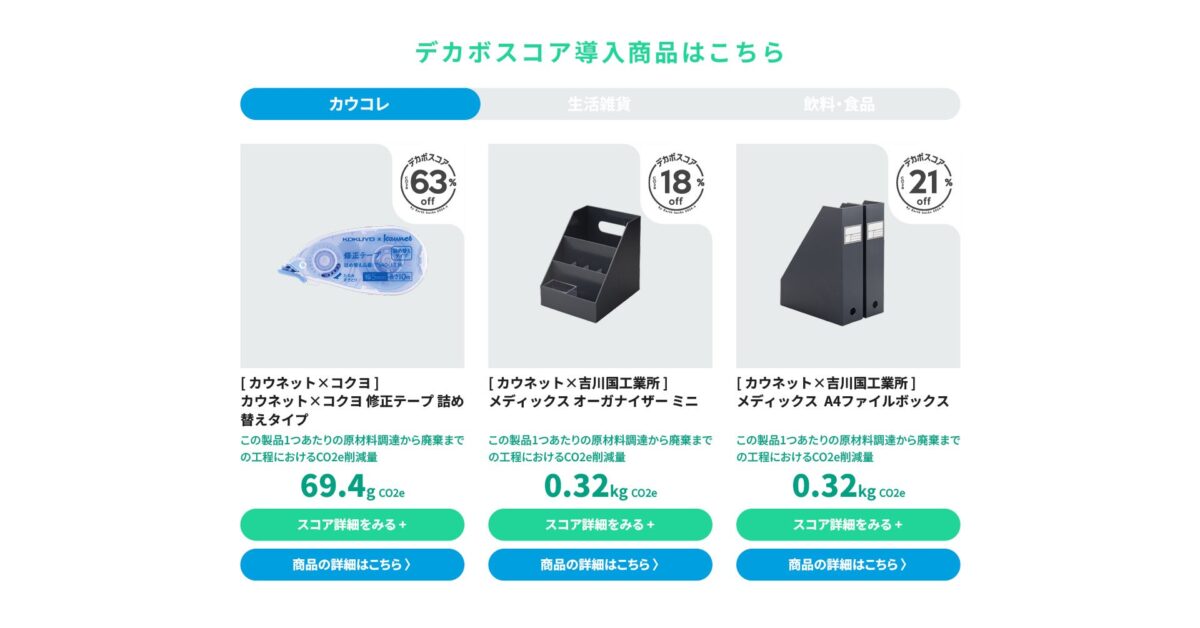 カウネット特設ページにおけるデカボスコア掲載イメージ