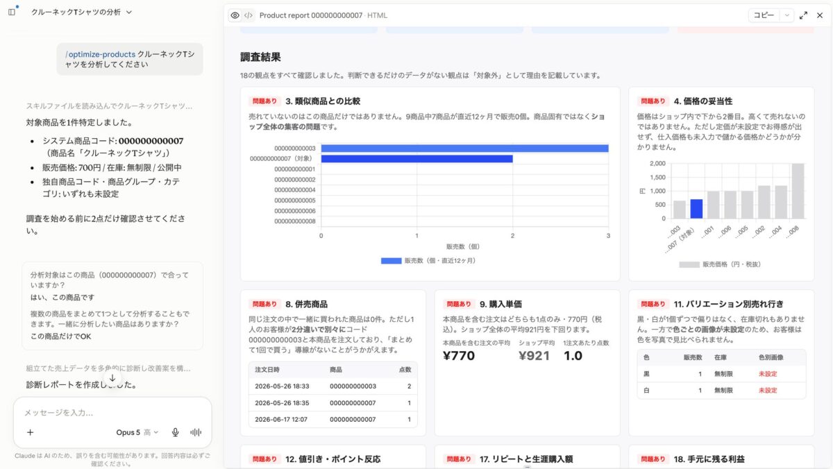 商品分析・改善