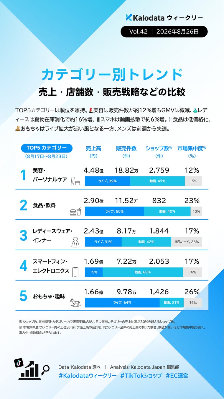 ウィークリー画像2