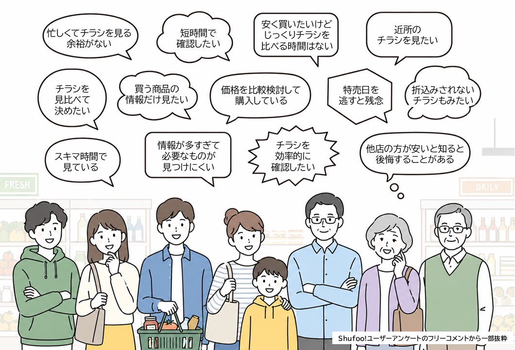 節約とチラシ比較に関するイメージ