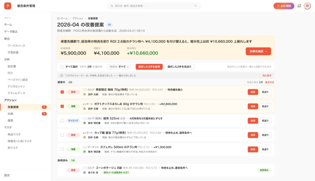 改善提案画面