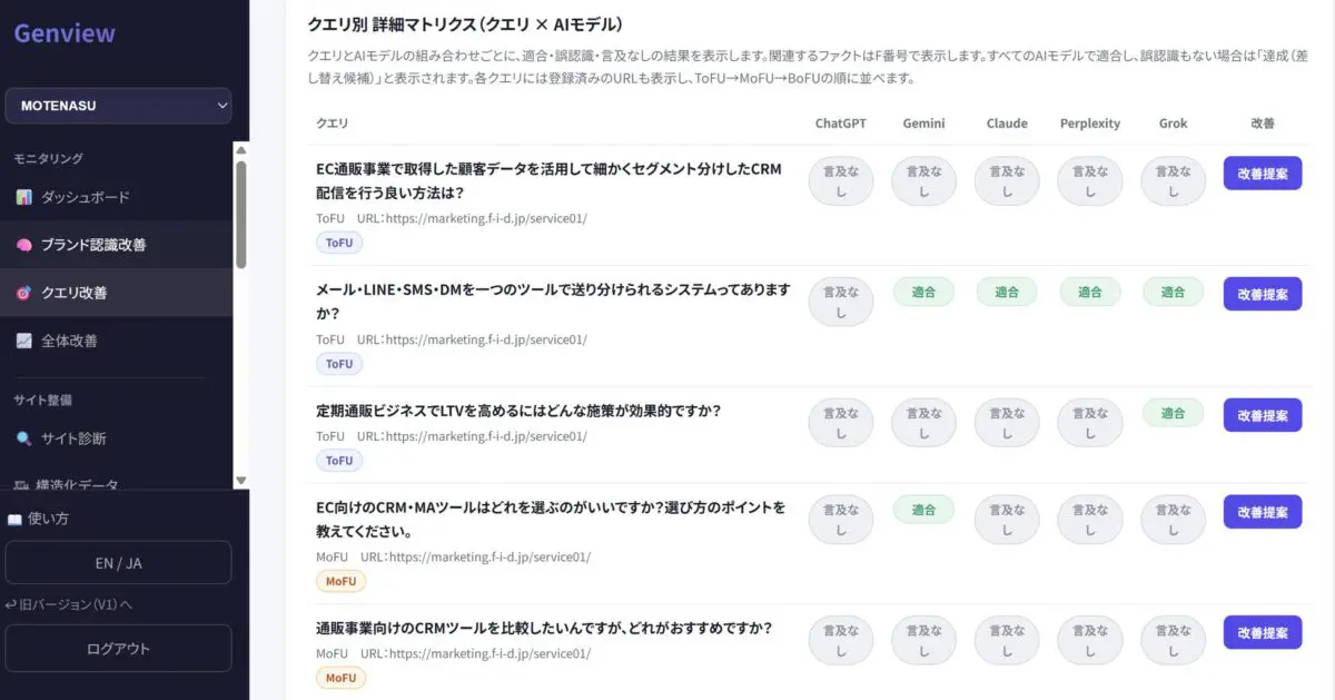 Genview管理画面イメージ