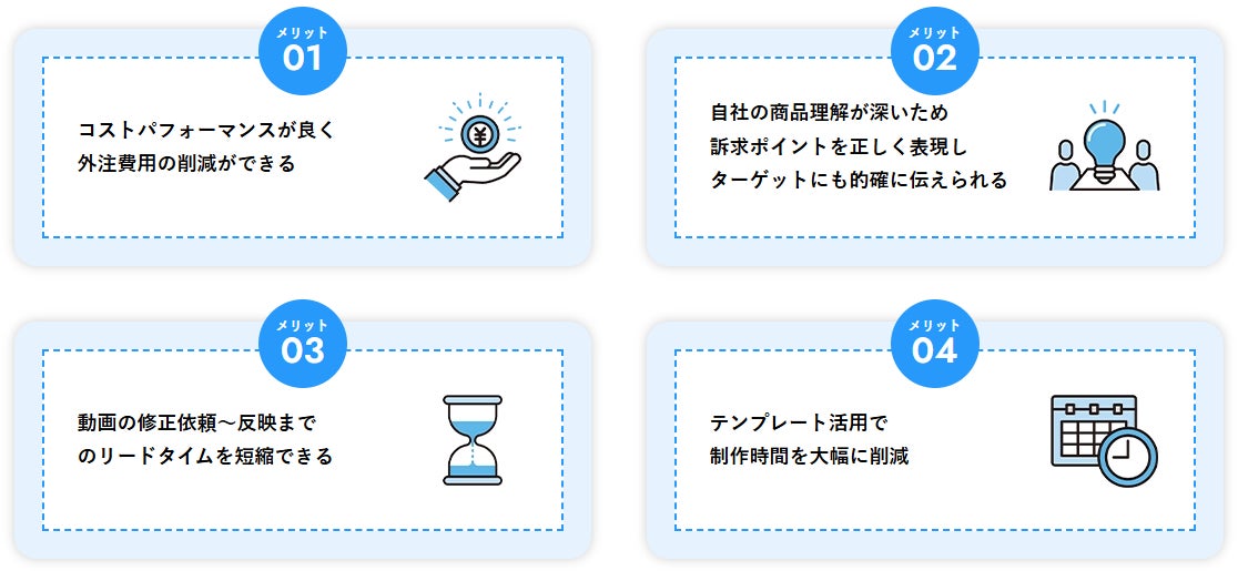 動画内製化のメリット