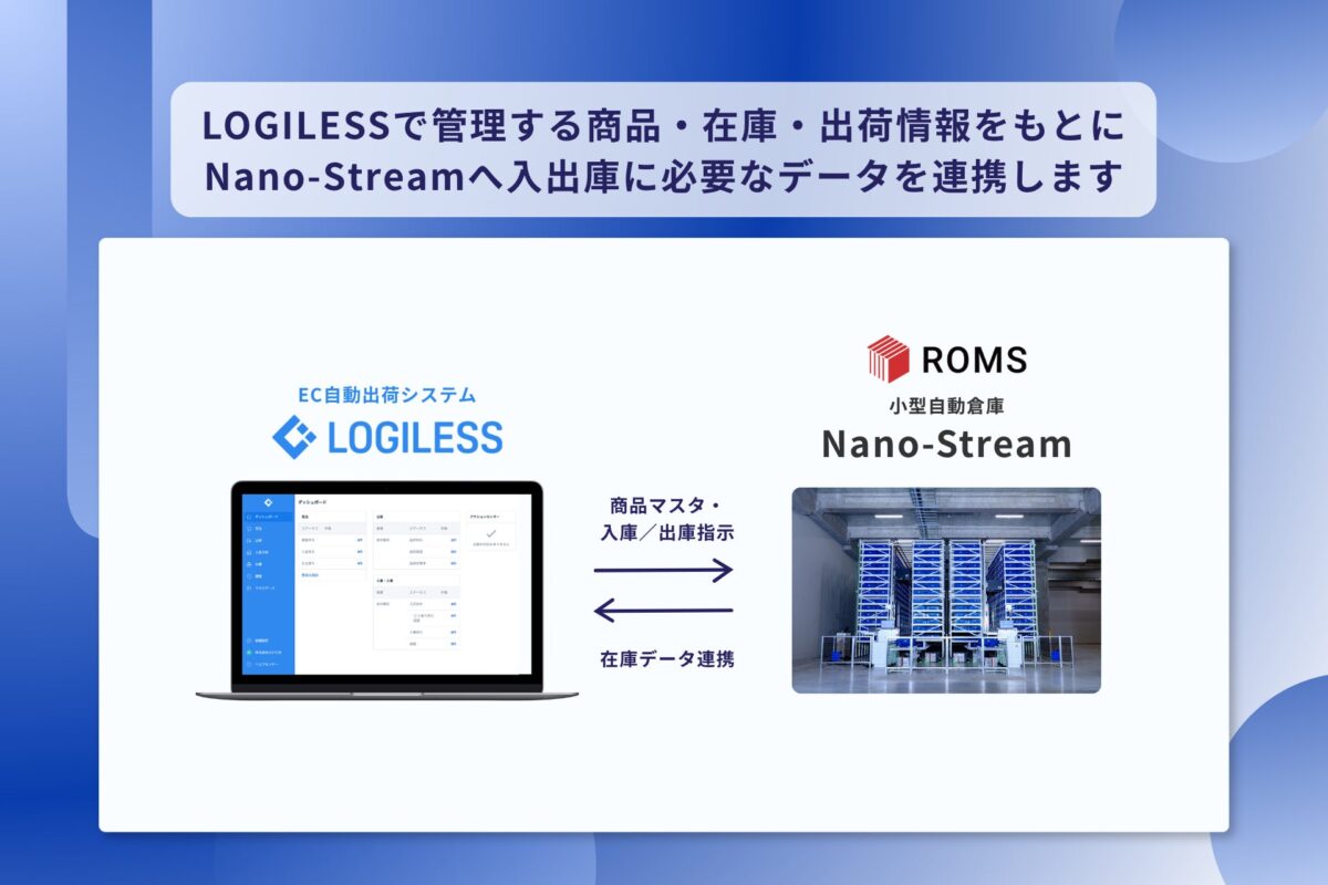 連携イメージ