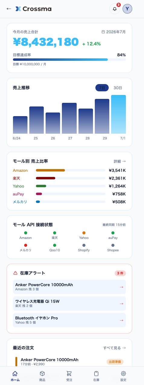 ライトモード
