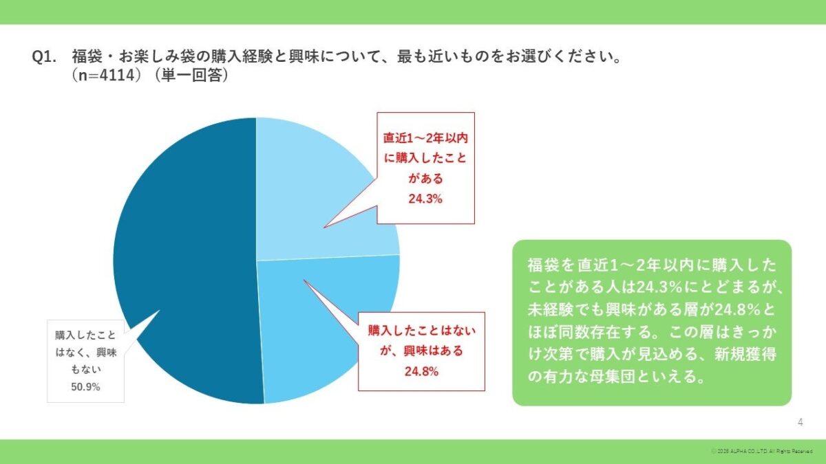 n=4,114名