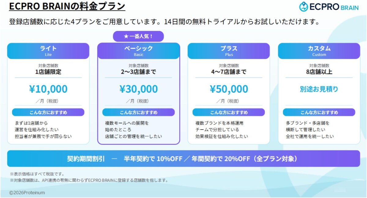 新料金プラン