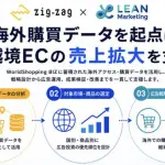 リーンマーケティングとジグザグが連携、海外購買データ活用の越境ECグロース支援を開始
