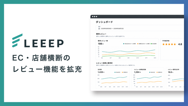 REGALI、顧客体験向上プラットフォーム「LEEEP」のレビュー機能を大幅強化、EC・店舗横断のレビュー収集・分析を支援