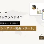 ZenLuxe、2026年7月の越境EC購入前行動データを分析 Louis Vuittonが最も高い関心を集める結果に