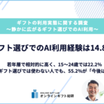 ギフト選びでAIを利用する人は14.8%、若年層で高い傾向―ギフトモール オンラインギフト総研が調査