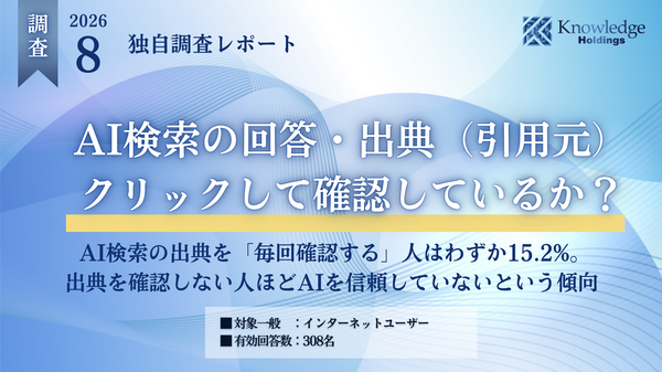 AI検索の出典確認は15.2%のみ、確認しない人ほど不信感が強い傾向が明らかに|ナレッジホールディングス調査