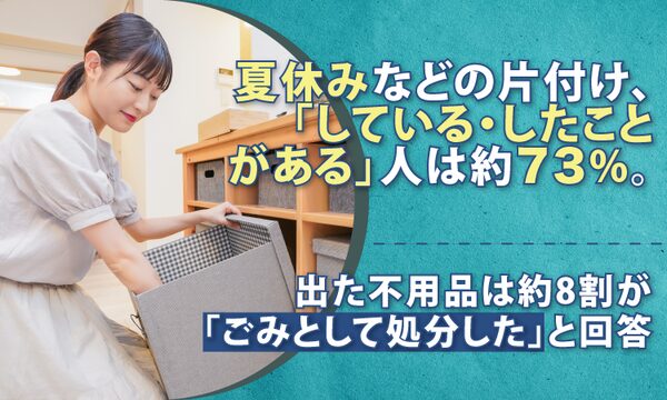 60.8%が「衣替えをする」と回答―夏の片付けと不用品処分に関する実態調査